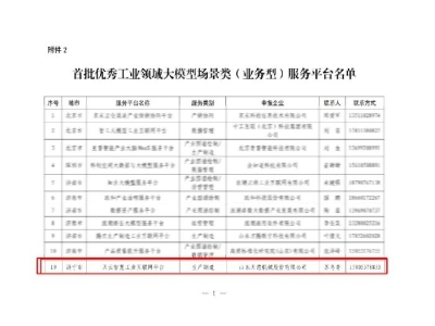 2025年的第一封喜报丨ld官网登录机械荣获山东省首批优秀工业领域大模型服务平台