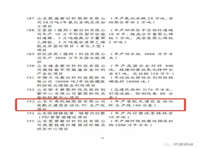 省发改委领导莅临ld官网登录机械调研省优选项目